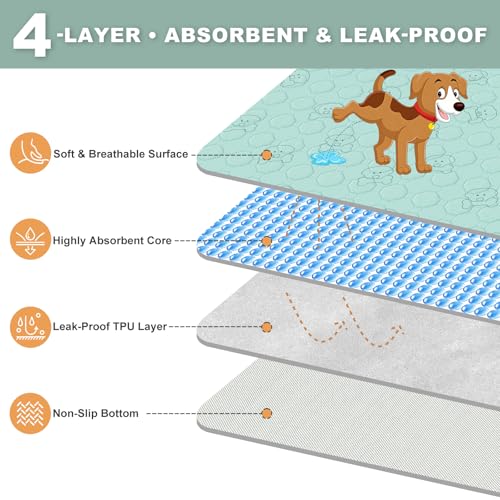 Image of Washable Pee Pads for Dogs 2 Pack, Reusable Waterproof Leak-Proof Puppy Training Pads, Super Absorbent Non-Slip Dog Whelping Pads for Crate, Playpen, Bed & Floor (18 inchx24 inch Green)