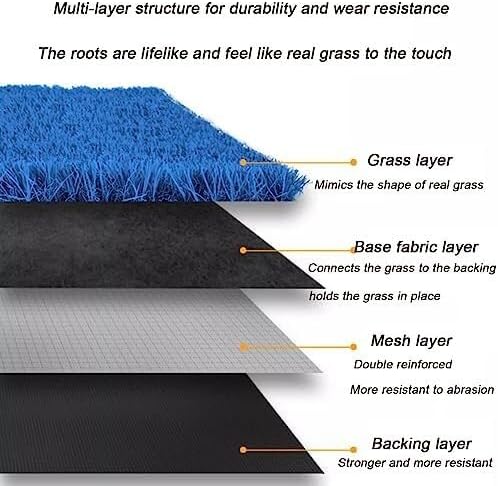Outdoor Synthetic Artificial Grass Turf with Drainage Holes, Pet-Friendly, 1.18-inch Pile Height, Rubber ing, Customizable Size, Blue (39.3 x 74.8in)(59x 86.6(in))