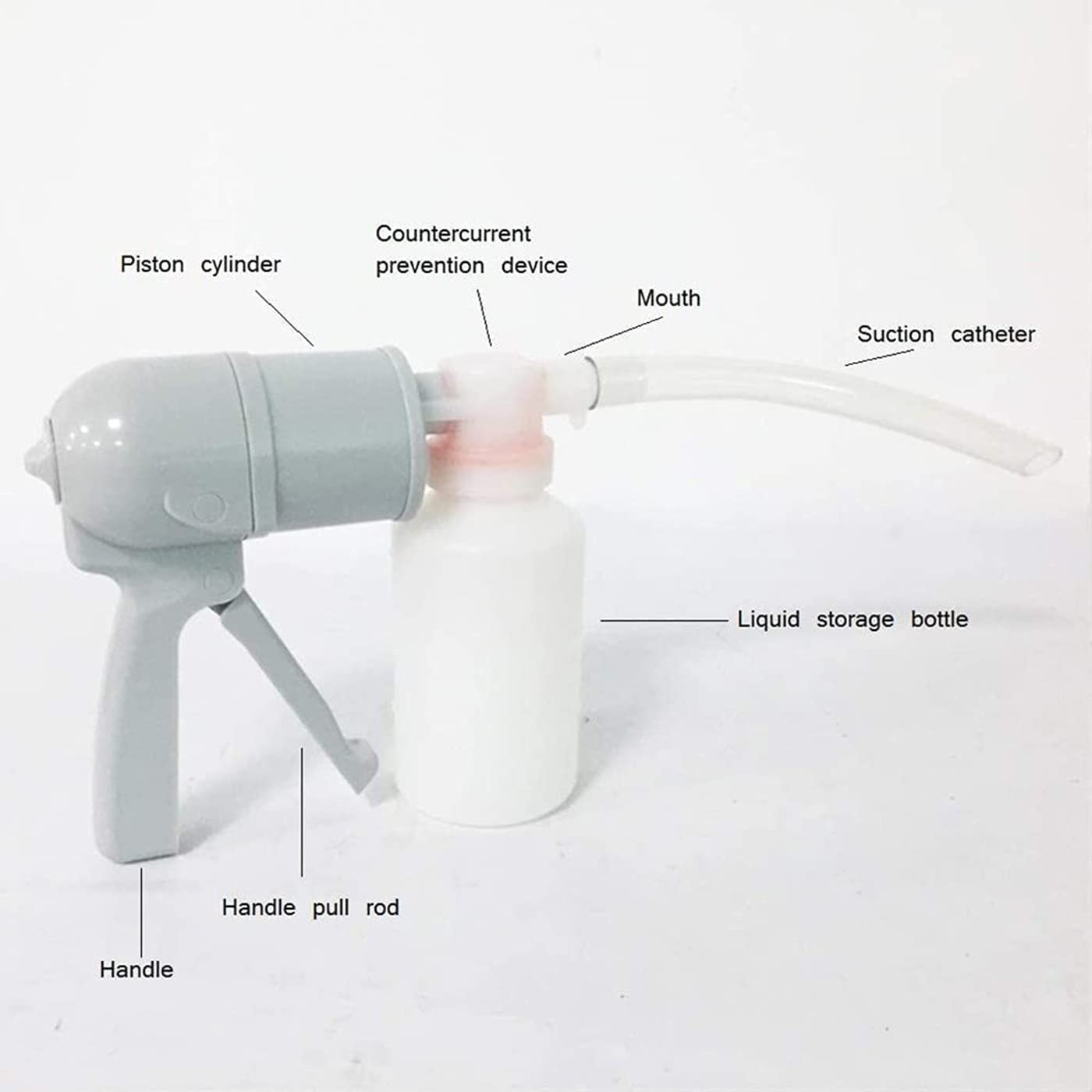 Pompa di aspirazione manuale portatile, dispositivo di secrezione di muco portatile per anziani e bambini, kit di terapia domestica per espettorato e catarro