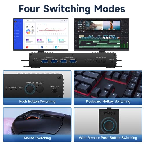 Image of Hdmi Kvm Switch 2 Monitors 2 Computers edid Emulator 4k 144hz Hotkey Switching Dual Monitor kvm Switches hdmi edid 2 Monitors 2 Computers 1440P 120Hz 144hz 165hz 240hz