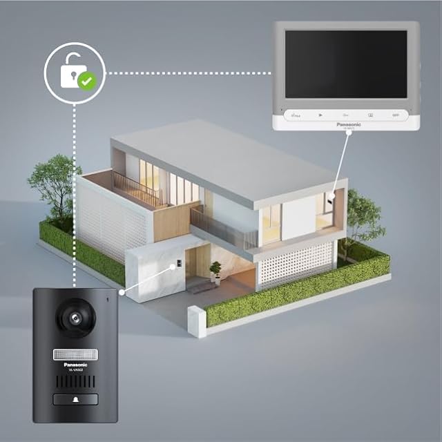 Panasonic Video Door Phone Kit with 7" TFT Display, Built-in Memory, 2MP Camera, SD Card Support (Up to 32GB), Night Vision, IP65 Waterproof & IK08 Impact Proof, 120° Wide Angle, Supports One E-Lock view 2
