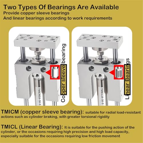 Vérin pneumatique anti-torsion TMICM25 pour stabiliser les transferts de charges - 6