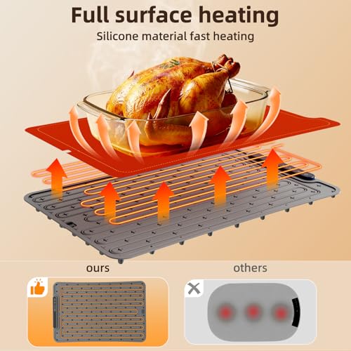 Kismile Warming Mat for Food, 3-Temp Electric Warmer (140/176/212°F), 250W Low Energy, Auto Shut-Off & Child Safety Lock, Portable Roll-Up Silicone Heating Pad for Home Daily Use, Buffets,Grey