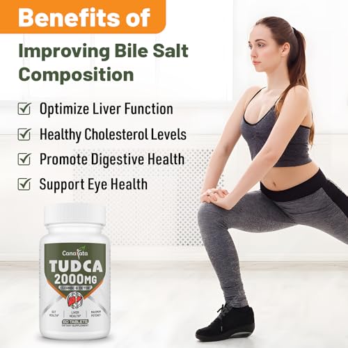 Canarata TUDCA Liver Supplements