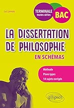 Download La dissertation de philosophie en schémas. BAC Terminale toutes séries PDF