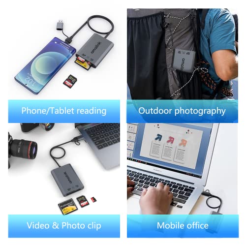 Uhs-Ii Sd Card Reader. Triple-Slot Usb-A/Usb-C Cf Compact Flash Card Reader Adapter,.Support Cf/Uhs-Ii/Uhs-I Sd/Sdhc/Sdxc, Compatible With Windows,Mac Os #TOP6