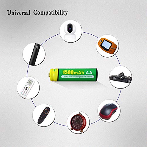 Jintion Ni-Mh Aa Rechargeable Batteries, Double A High Capacity 1.2V 1500Mah Pre-Charged For Garden Landscaping Solar Lights, String Lights, Remotes, Wireless Mouses, Radio, Flashlight (Aa-4Pack) #TOP4