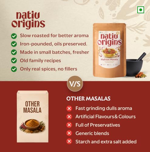 Image of NativOrigins Malvani Masala Powder 200g | Slow-Roasted & Traditionally Pounded | 22 Whole Spices | Coastal Maharashtrian Masala | For Fish Curry, Chicken, Prawns & Coastal Curries | No Additives