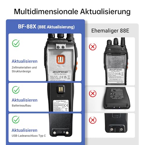 Baofeng Walkie Talkies PMR446 Funkgeräte Zwei-Wege-Radio Professionelle Große Reichweite 16 Kanäle VOX Wiederaufladbares Walkie Talkie BF-88X, Inklusive Ohrhörer, Akku und Ladegerät(2 Stück) – Bild 3
