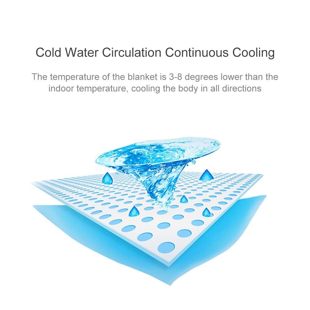 Cuscino refrigerante (senza macchina), topper per materasso refrigerato, sistema di raffreddamento ad acqua, tappetino per ghiaccio estivo per dormienti caldi e sudorazione notturna (dimensioni