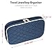 Travel-Wizz Travel Jewelry Organizer - Portable Easy to Store in your Hand Luggage and Hotel Safes - Jewelry case for Tangle Free Necklaces with Earring Organizer and Accessories Pouches