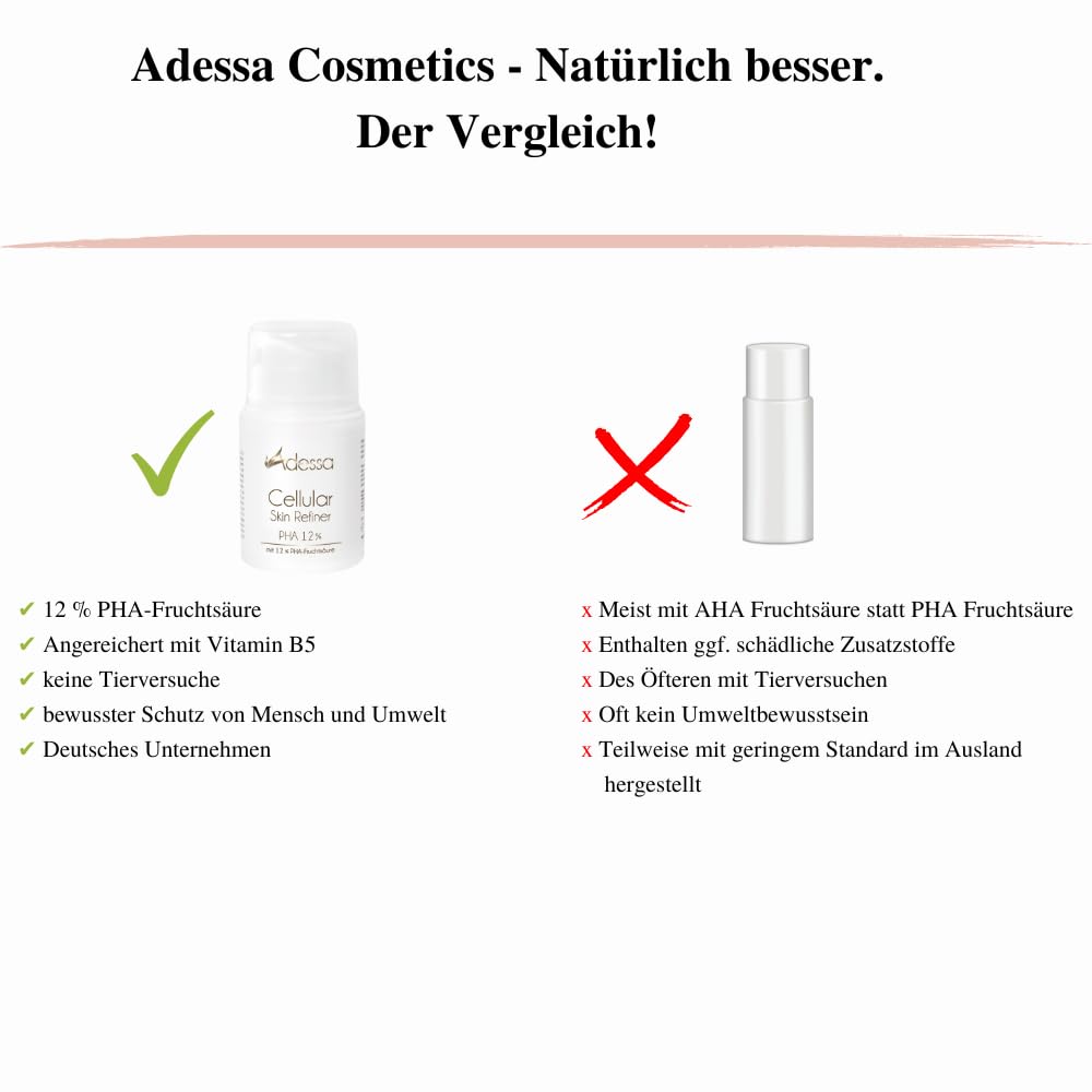 Adessa Anti-Aging Beautyserum, Tages & Nachtpflege mit Spezialtripeptide, 30ml
