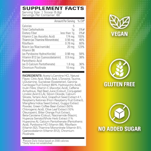 Image of EHP LABS OxyShred Pre Workout Powder - Preworkout Powder with L Glutamine & Acetyl L Carnitine, Energy Boost Drink - Rainbow Candy, 60 Servings
