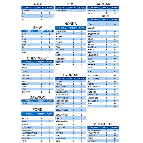 Image of AutoCue Coil Spring Buffer (Size -C), 2 pcs. Car Suspension TPU Buffer for bad Roads, Suspension buffer | Shock Absorber Spring Buffer