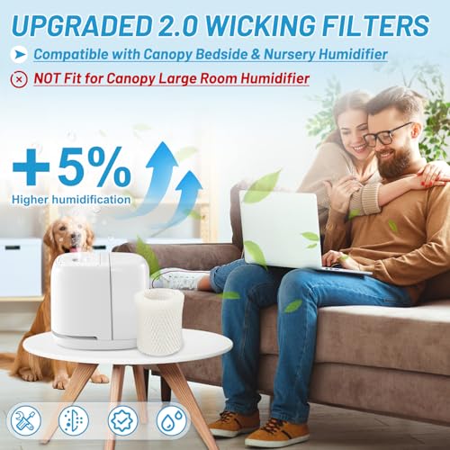 Image of Lemige Premium Humidifier Filter Replacement 2.0 for Canopy Bedside Humidifier and Nursery Humidifiers, Made with Wood Pulp and Paper Wick Filter, Humidifier Wicking Filter Replace Every 6 Weeks