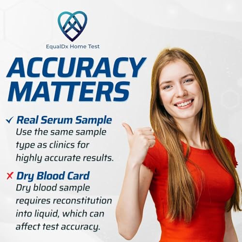 HSV-1 & HSV-2 At-Home Health Test Kit – Discreet Sample Collection, CLIA-Certified Lab Processing, Secure Online Results for Adults - Thumbnail 4