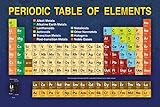 Periodic Table Updated With New 2016 Elements Educational Poster 18x12