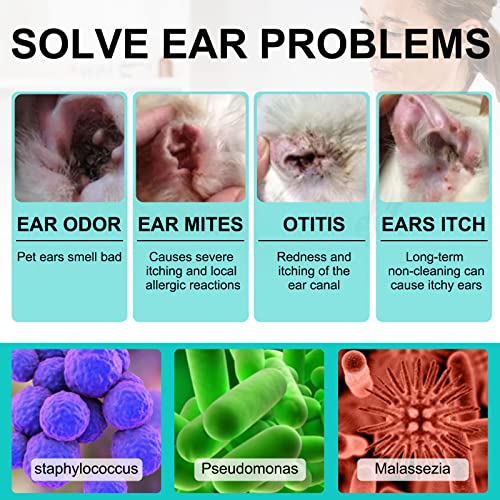 Dog Ear Cleaner 1.69 Fl Oz, Ear Wash for Dogs & Cats, Ear Drops for Pet, Advanced Dog Ear Infection Treatment Solution, Soothes Itchy & Inflamed Ears, Removes Debris, Waxy, Buildup and Odor Dog Ear Cleaner 1.69 Fl Oz, Ear Wash for Dogs & Cats, Ear Drops for Pet, Advanced Dog Ear Infection Treatment Solution, Soothes Itchy & Inflamed Ears, Removes Debris, Waxy, Buildup and Odor
