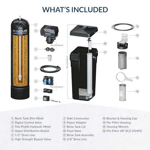 whole house water softener Bundle product image