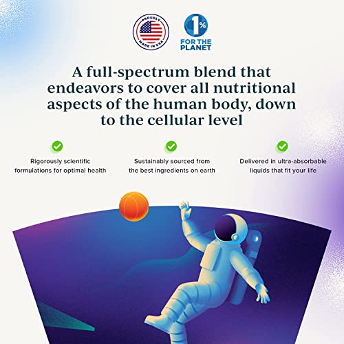 Liquidhealth 2 Fl Oz -2 Pack Colloidal Silver Drop Shot Liquid 10Ppm Supplement Droppers Relief For Skin, Wounds, Itching, Scratches, Eyes And Ears #TOP6