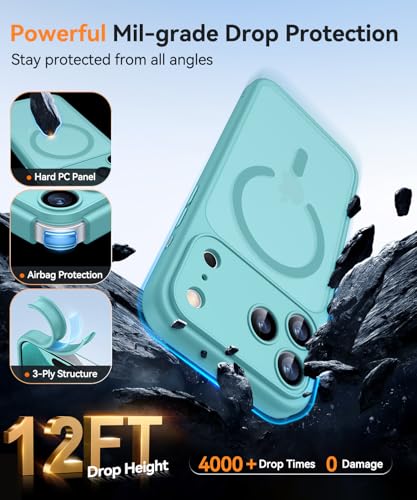 Image of CANSHN Magnetic Compatible with iPhone 17 Pro Case, Upgraded [Full Camera Protection] [Compatible with Magsafe] [Translucent Matte] Shockproof Protective Phone Cover 6.3 Inch - Teal