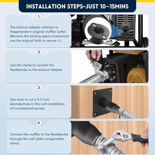 Generator Exhaust Extension Kit with 2 Universal Adapters & Insulated Wall Plate Compatible with Most Portable Generators Reduce Noise by 50% by YIOUGLOW - Image 5