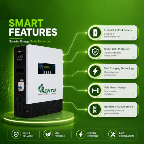 Image of Lento 1.1KVA 12.8V Lithium Battery Inverter for Home | Up to 3Hr 15Min Power Backup @400W | Pure Sine Wave UPS | Inbuilt LiFePO4 Battery | Wall Mount Design | LCD Display