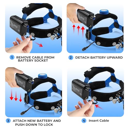 Image of OTICA 10W ENT Surgical LED Headlight High-Intensity Medical Headlamp for Doctors Hospital Dental Portable Rechargeable Headlight (Brightness, Spot Size Control + Dual Detachable Battery) - Blue