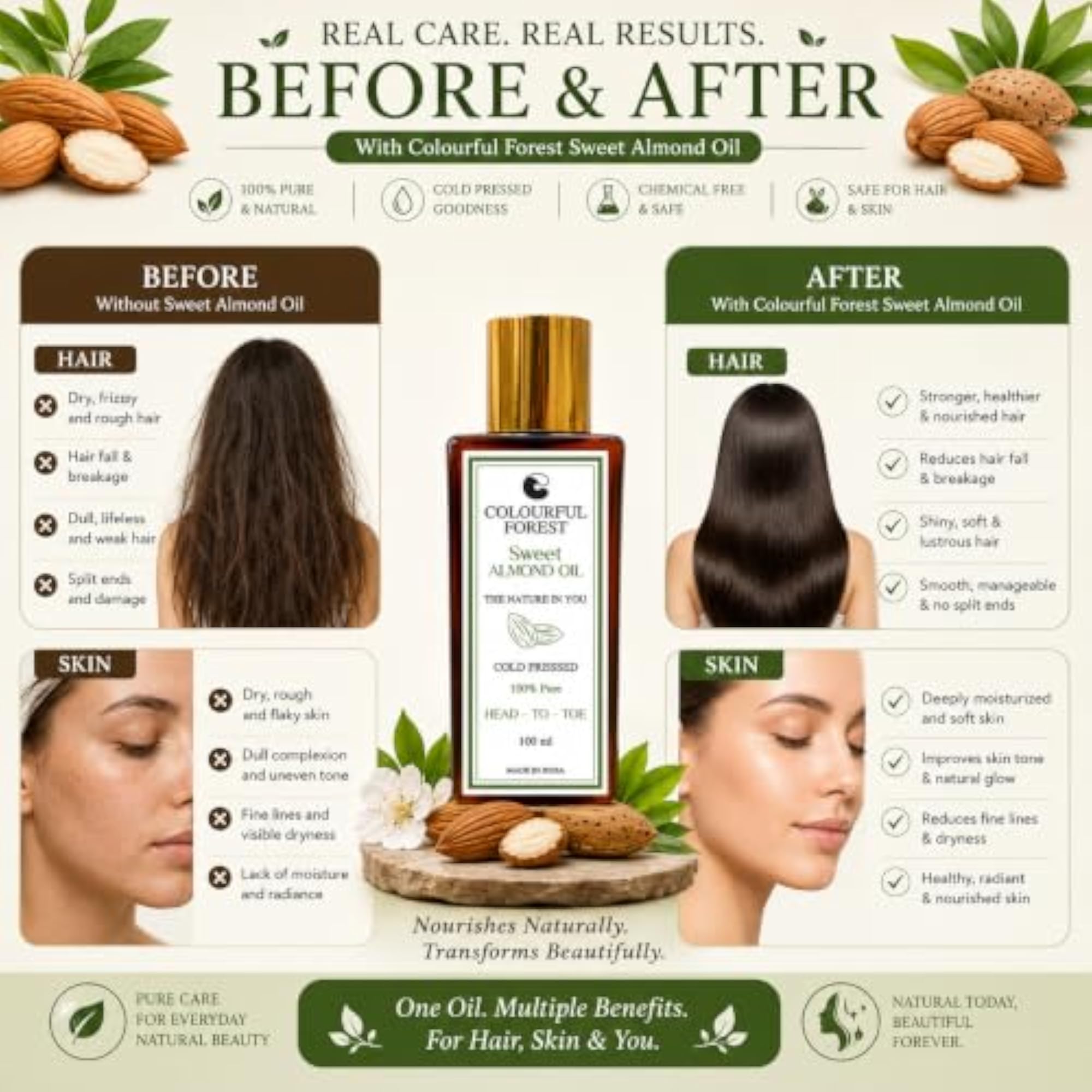Sweet Almond Oil, 100% Pure & Natural Cold Pressed