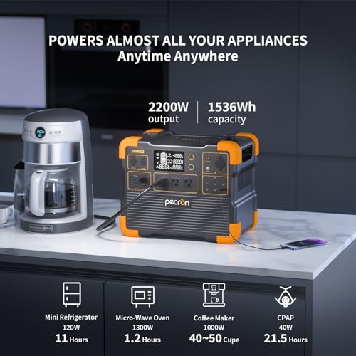 pecron E1500LFP 2200W Portable Power Station with 3x200W Solar Panels Solar Generator with 3x200W Panels Included - Image 4