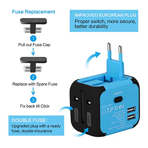 Uppel Travel Adapter With Dual Usb All-In-One Worldwide Travel Chargers Adapters For Us Eu Uk Au About 152 Countries Wall Universal Power Plug Adapter Charger With Dual Usb And Safety Fuse (Blue) #TOP2