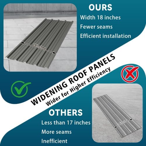 Corrugated Galvanized Metal Roofing Panels, Waterproof Metal Siding Panels for Outdoor House, Storage, Chicken Coop, Garage and Shed (72.85''X18.9'' (10PCS))