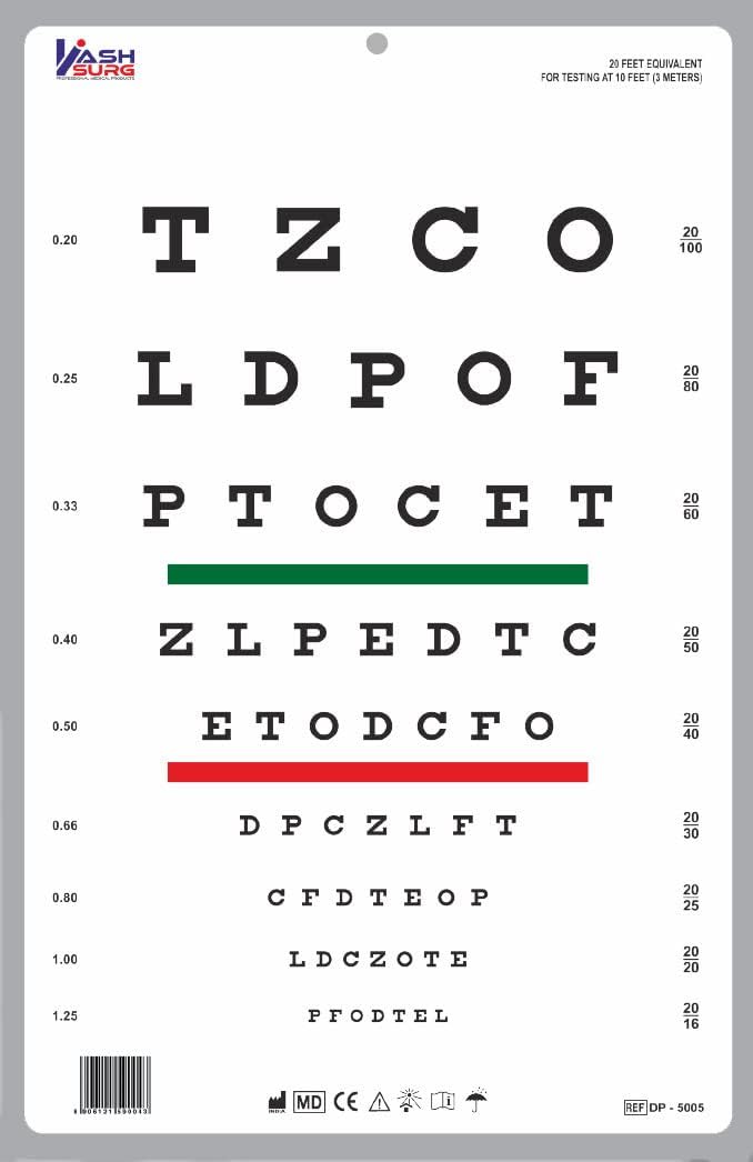 KASHSURG Snellen Chart with Red Green Lines 10 Feet_162_Pack of 40