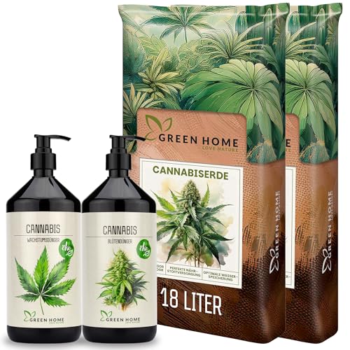 Green Home Grow Set Anbau - 36 Liter Grow Erde mit Perlite & 2 Liter hydroponic Dünger – mineralischer Wachstums-Dünger & Blüten-Dünger – für Grow Zubehör, Indoor Zucht & Outdoor Anbau