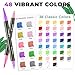 JusArt 48 Colors Acrylic Paint Markers Set with Canvas Bag, Dual Tips with Brush Tip & Fine Tip, No-Bleed, Waterproof, Non-Toxic & Odorless Paint Pens for Rock, Egg, Wood, Canvas, Glass, Ceramic, DIY