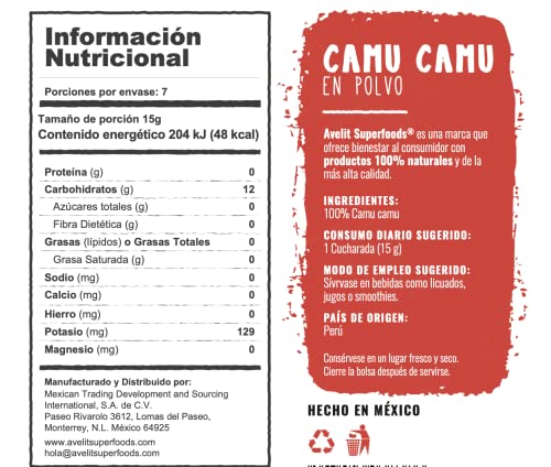 Proteínas, Imagen adicional