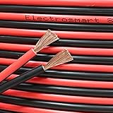 electrosmart 10m Red/Black 14AWG Multi Strand Speaker Cable Wire for Home HiFi/Car Surround Sound Audio etc - Image 3