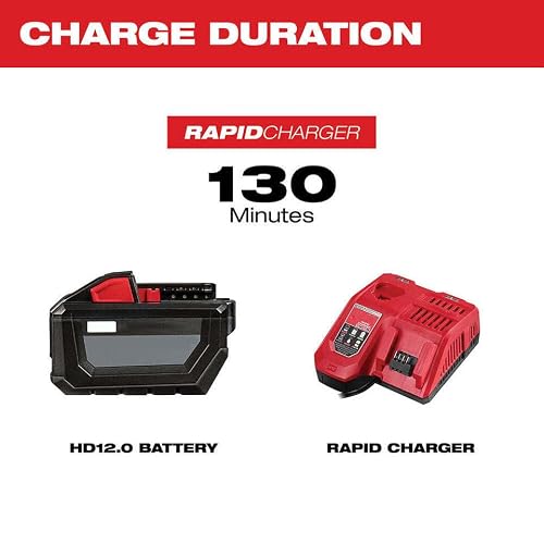Milwoukee Fits Milwaukee 48-59-1200XC5 M18 18V 12.0 AH Starter Kit w/ 5.0 AH 2-Pack Batteries