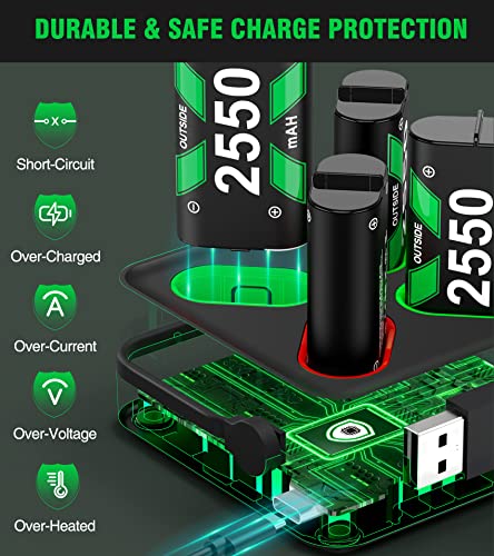 Image of Charger for Rechargeable Xbox One Controller Battery Pack