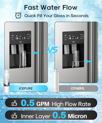 Image of ICEPURE PLUS 46-9490 NSF /ANSI 53 & 42 Certified Refrigerator Water Filter | Remove Lead, Replacement for LG LT800P, ADQ73613401, ADQ73613408, ADQ75795104, LMXS30776S, LSXS26366D, Kenmore 9490, 3PACK