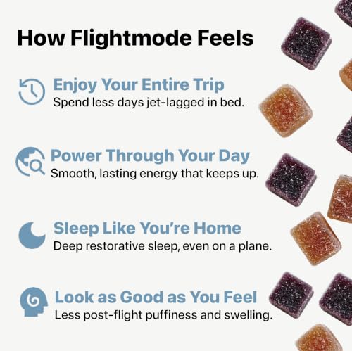 Flightmode Dual Action Jet Lag Remedy Gummies