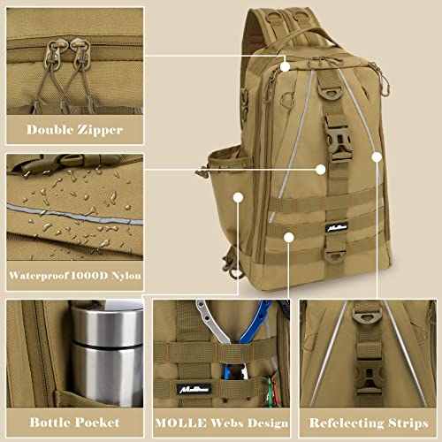 Moishow Fishing Tackle Bags,Fishing Bag For Saltwater Or Freshwater - Fishing Tackle Backpack Storage Bag #TOP4