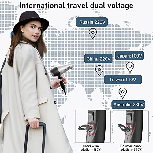 Ohjump Mini Travel Hair Dryer Blow Dryer With Diffuser,Portable Small Dual Voltage Compact Hairdryer,Eu Plug,1875W,Powerful Fast Dry,Folding Handle,Diffuser Hair Dryer( Silvery） #TOP1