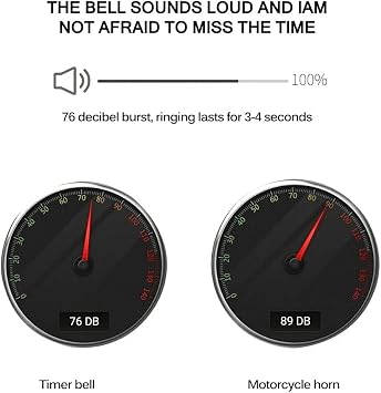 SKUZA Timers,Kitchen Magnetic Digital Timer Manual Countdown Kitchen Timer Countdown Alarm Clock Mechanical Cooking Timer Alarm Counter (Color : Vert) (Color : Rosso)