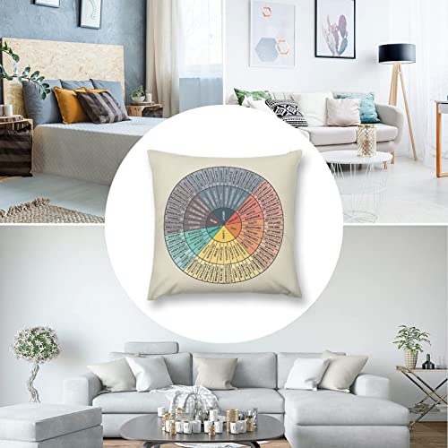 Luckytagy Wheel Of Emotions Feelings Velvet Throw Pillow Covers Cozy Square Throw Pillowcases Home Decoration For Bed Couch Sofa Living Room Cushion Covers 16 Inch X16 Inch White 11390 #TOP6