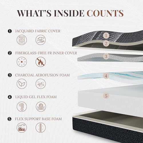 CH Charme House  Cooling & Pressure Relief - High-Grade Bamboo Mattress - Image 4