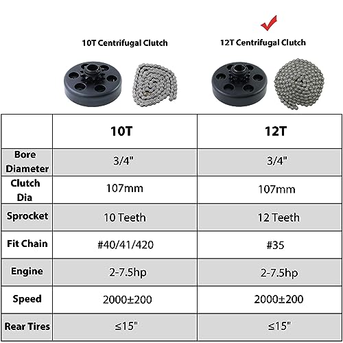 image for KIKITE Go Kart Clutch 3/4