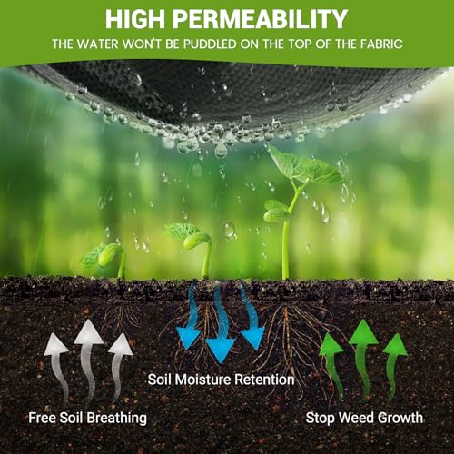 Tierra Y Fertilizantes, Home Improvement Imagen adicional