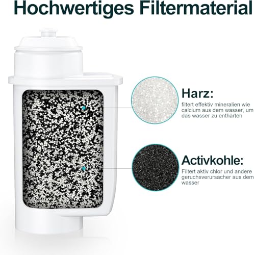 ARETHONE 10 Stück Ersatzwasserfilter für Siemens EQ Series, EQ5/EQ6/EQ7/EQ9, EQ500/EQ700/EQ900/S700… – Ansicht 4