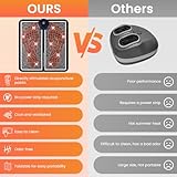 OSDUE EMS Foot Massager, Electronic Muscle Stimulatior Massage Mat with 8 Modes 19 Intensities, Folding Portable Electric Massage Machine for Feet and Legs Muscle Stimulator - Image 6